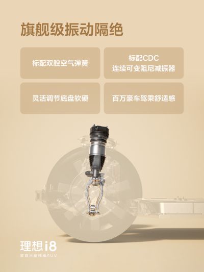 stake社区_stake汽车